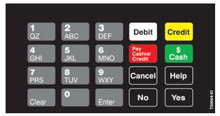 Fits Gilbarco Advantage, Keypad Overlay w/ Exxon graphics (works with T19760-10) Image