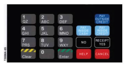 Fits Gilbarco Advantage, Generic CRIND Keypad Overlay