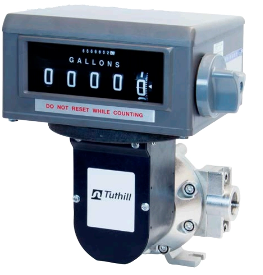 TS Series Precision Meter