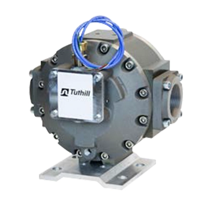 TS Series Precision Meter