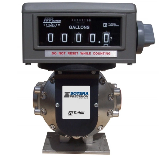 TS Series Precision Meter