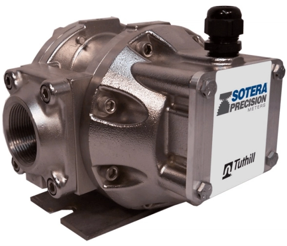 TS Series Precision Meter