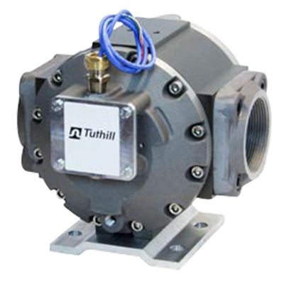 TS Series Precision Meter