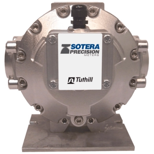 TS Series Precision Meter