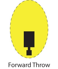 Forward Throw Light Pattern Image