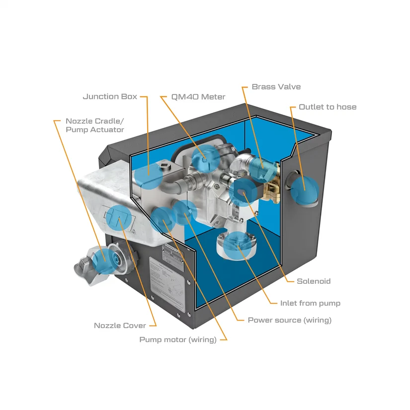Model: QM40-G8N-RD - Remote Dispenser