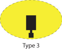 Type 3 Light Pattern Image