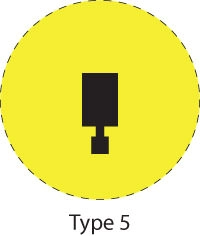 Type 5 - 360 Degree Light Pattern Image