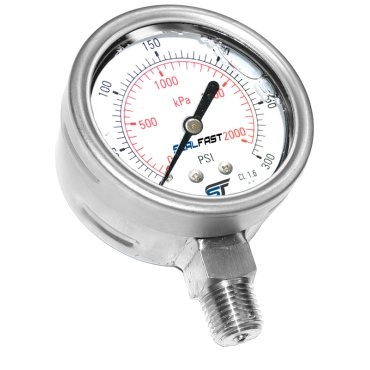 Gauges Image
