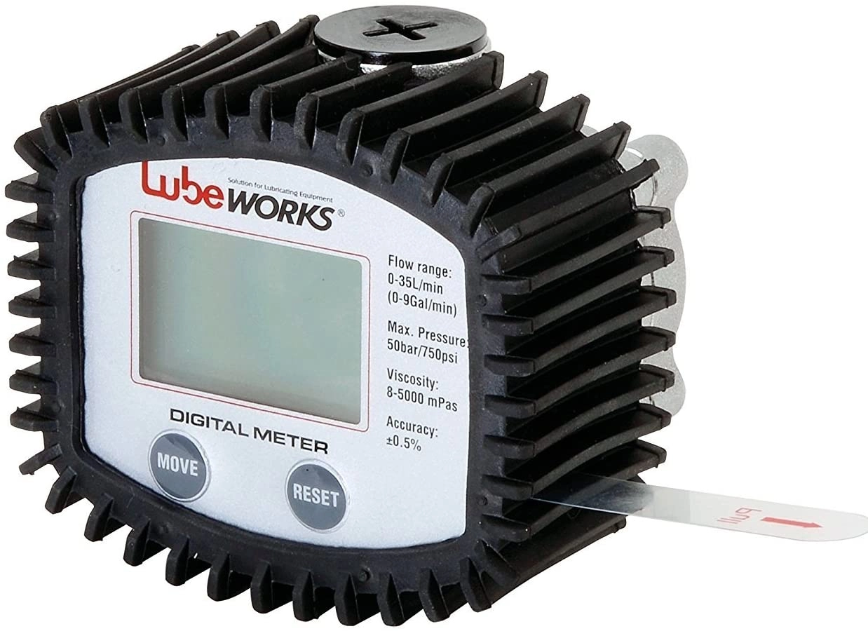 Oil Control Meter Image